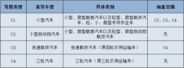 高考結(jié)束了，我們到大運河繼續(xù)做同學(xué)！(圖1)